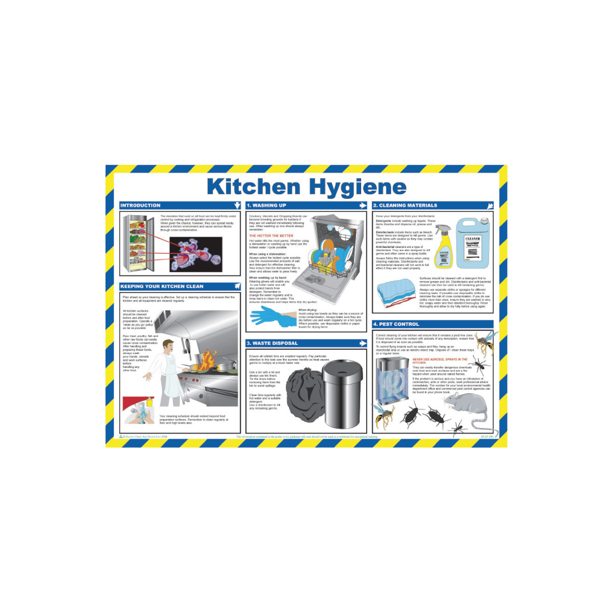 Kitchen Hygiene Poster - Hsp17