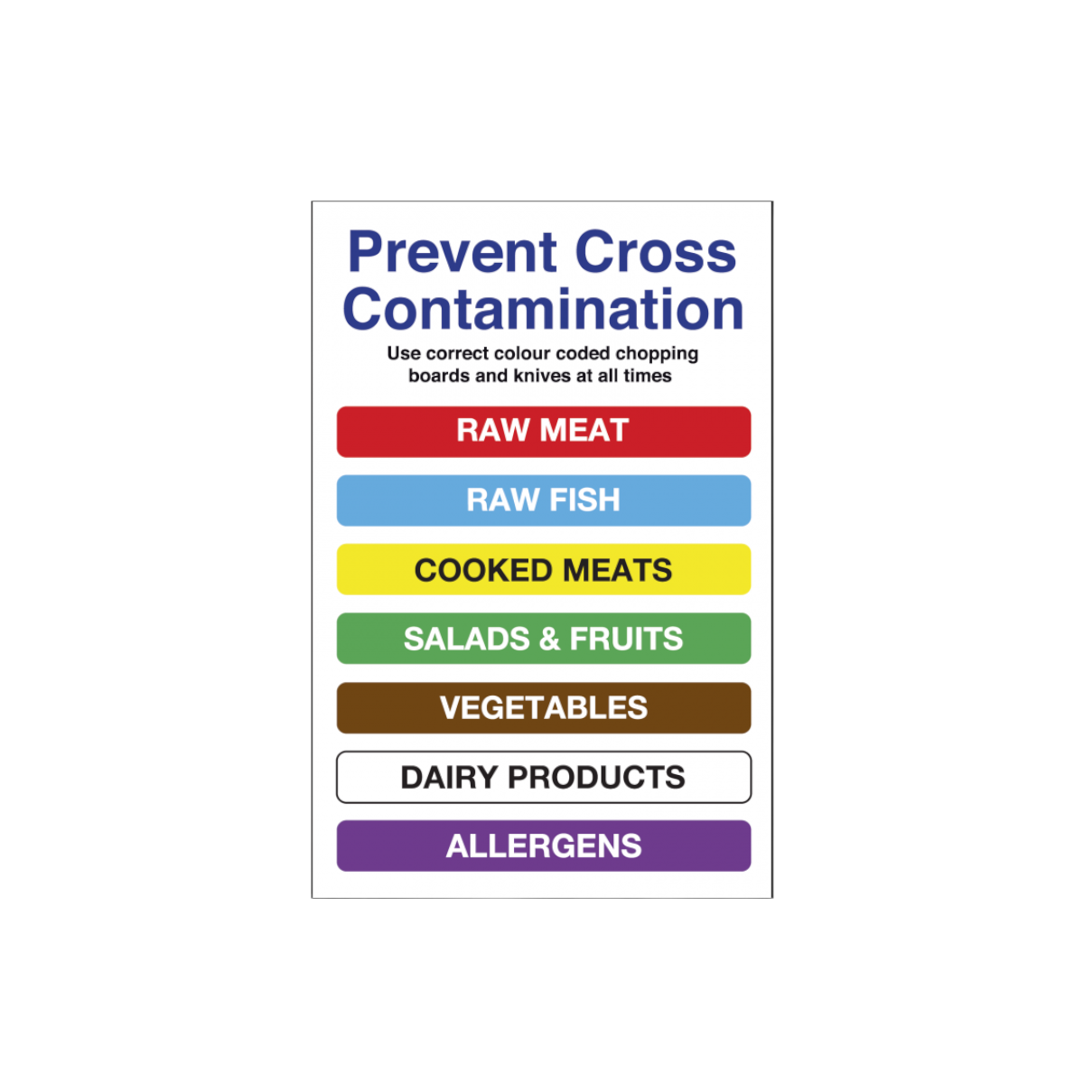 Colour Coded Chopping Board Notice With Allergens Notice - Cs178